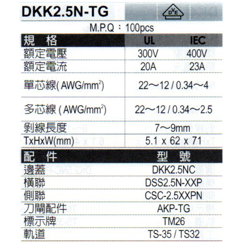 DKK2_5N-TG(規格)