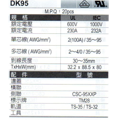 DK95(規格)