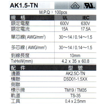 AK1.5 -TN規格