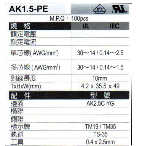 AK1.5PE規格