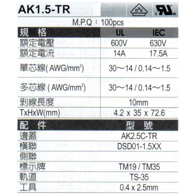 AK1.5-TR規格