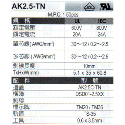 AK2.5 -TN規格