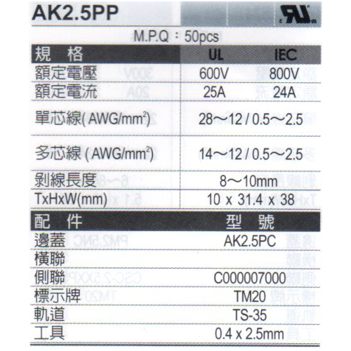 AK2.5PP規格