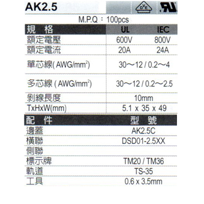 AK2.5規格