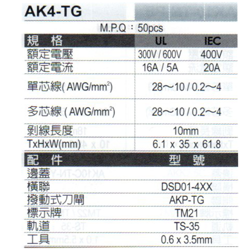 AK4-TG規格