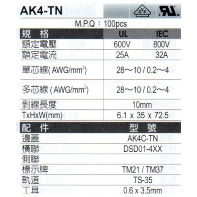 AK4-TN規格