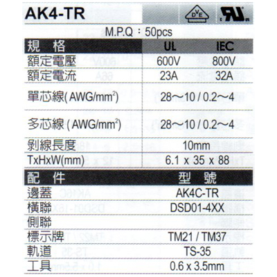 AK4-TR規格