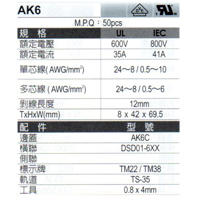 AK6規格