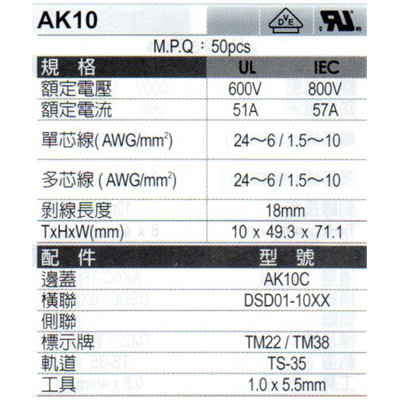 AK10規格