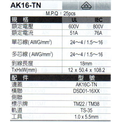 AK16-TN 規格