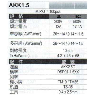 AKK1.5規格