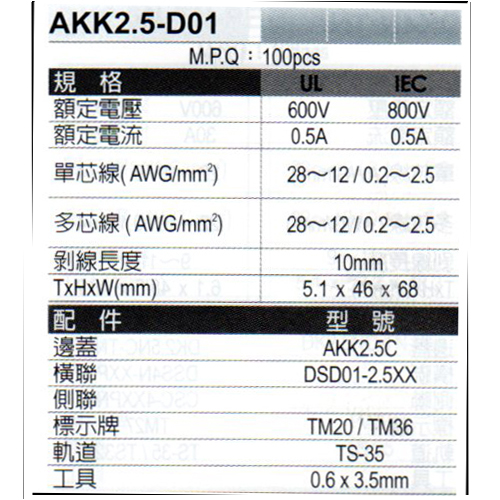 AKK2.5-D01規格
