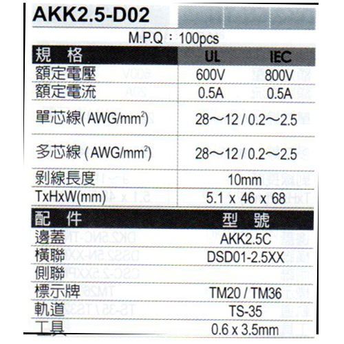 AKK2.5-D02規格
