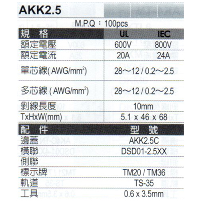 AKK2.5規格