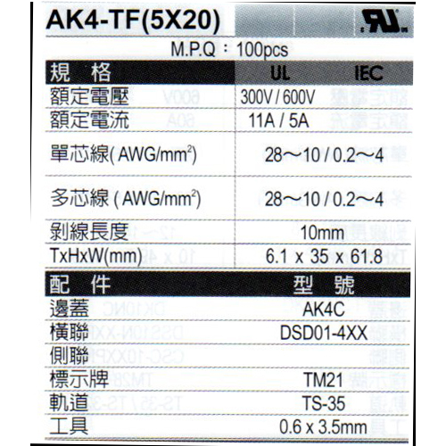 AK4-TF(5X20) 規格