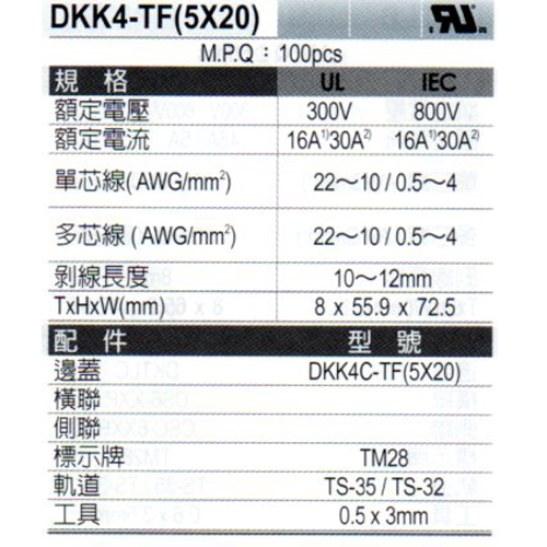 DKK4-TF(5X20) 規格