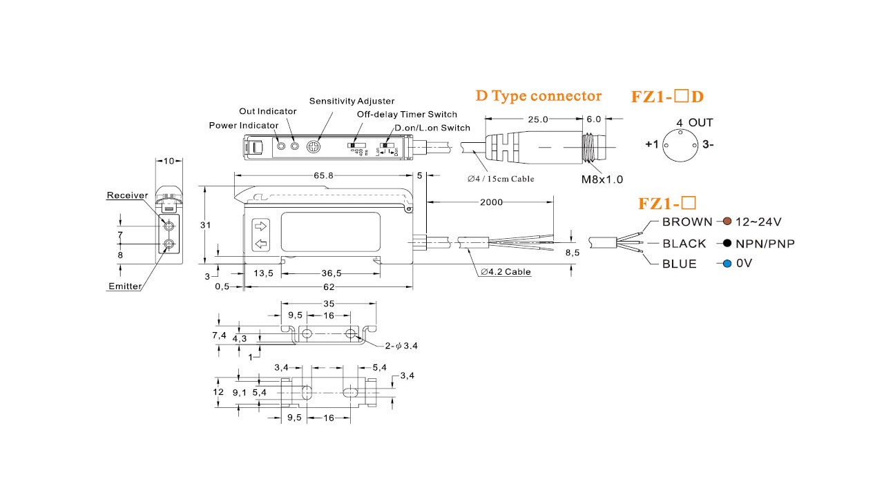 光纖放大器 FZ1系列(規格) (2)