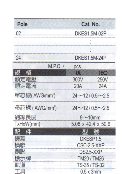 DKES1_5M-XXP(規格)